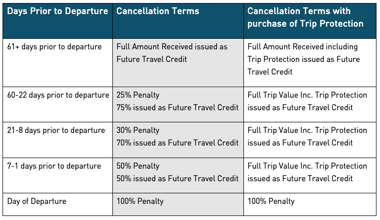 cancellation-trip-terms